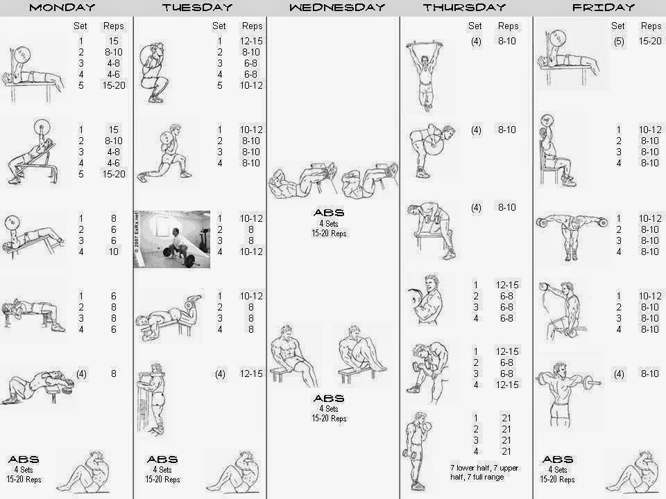 7Day Workout ;Program for bodybuilding 