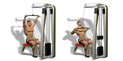 Cable pull downs