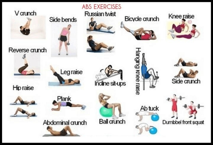  5 Great Abdominal Exercises