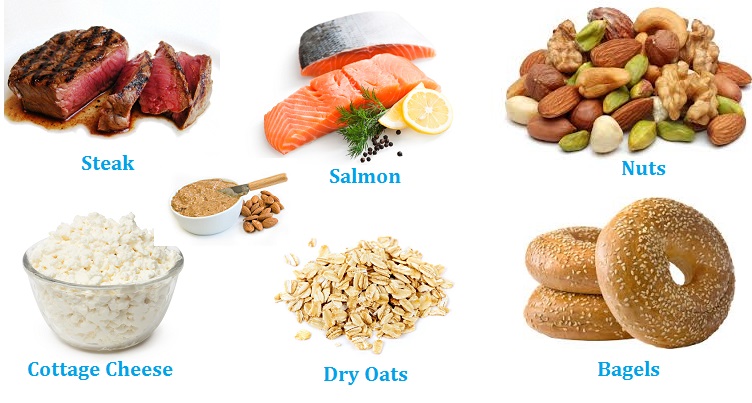 Best Foods For Muscle Gain