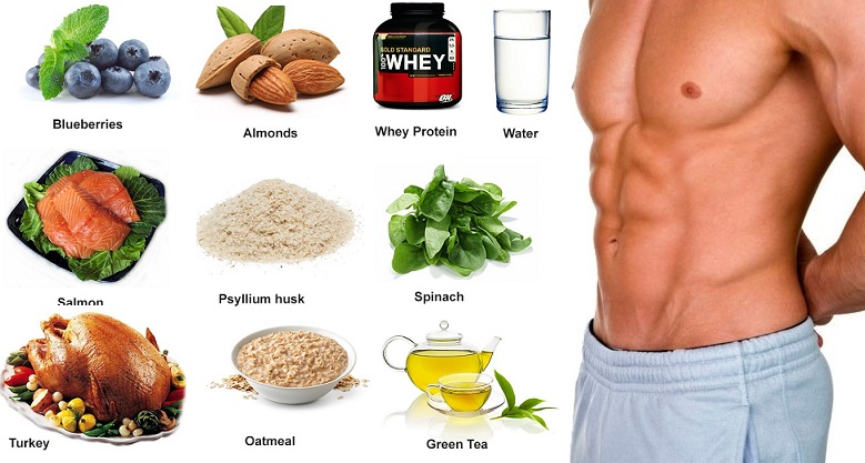Foods That Boost Our Metabolism 