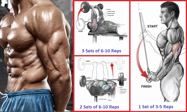 Tricep Routine 