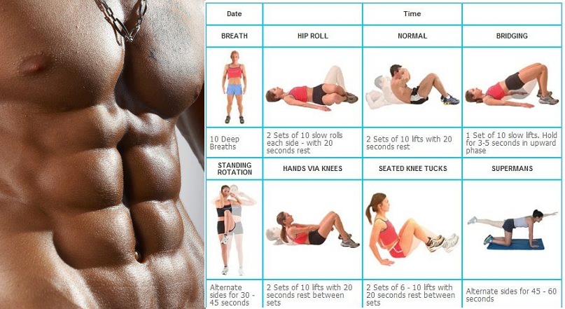 4 Easy Home Ab Exercises 