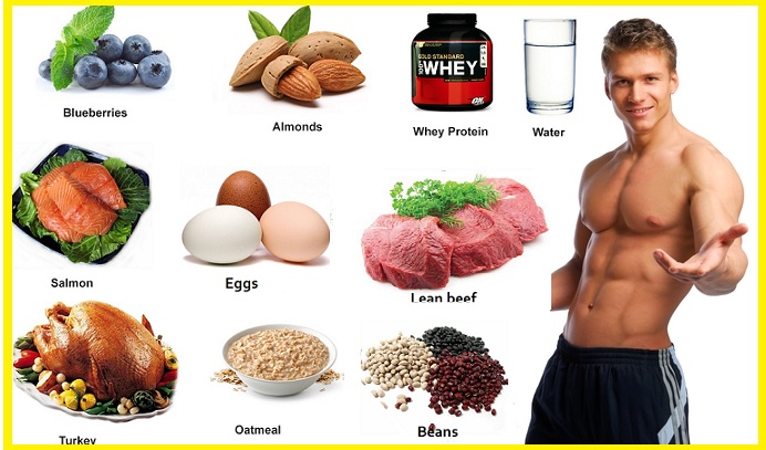 Top Foods For Muscle Building