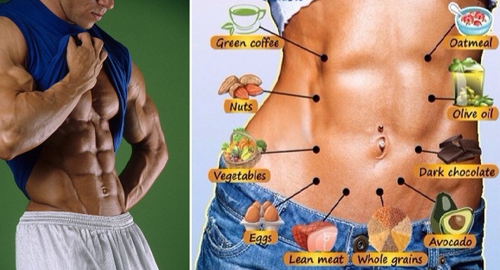 How To Get a Six Pack By Eating Foods 