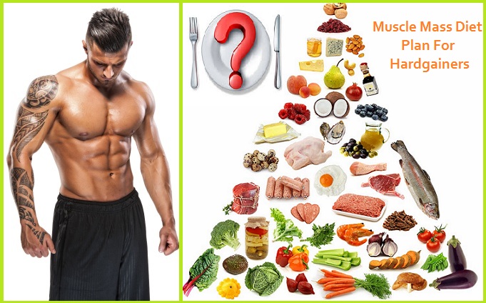 Muscle Mass Diet Plan For Hardgainers