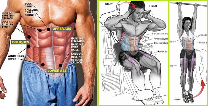 Get Abs in 4 Weeks - Washboard Abs Game Plan