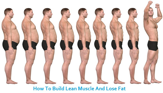 How To Gain Muscle and Lose Fat At The Same Time: