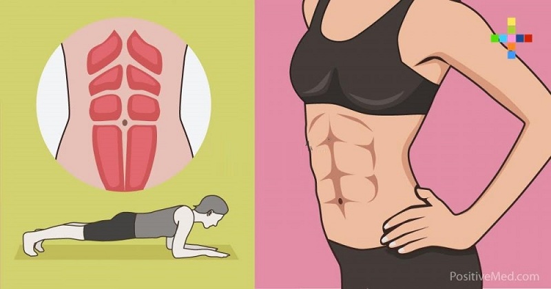 Six-Pack Abs - Three Reasons to Stop Wasting Your Time
