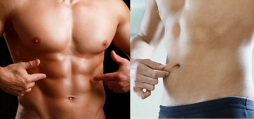 Get Flat Abs - 7 Tips to Burning Belly Fat and Getting Six Pack Abs