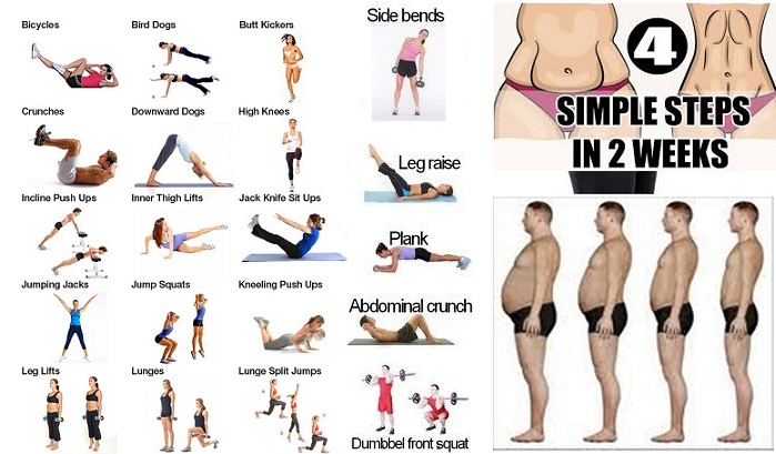 Lose Belly Fat And Get Six Pack Abs With 4 Simple Steps