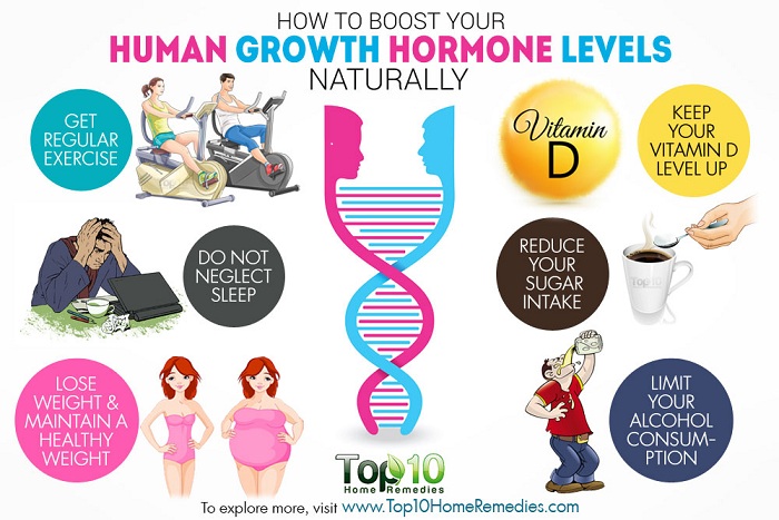 4 Exercises To Boost Growth Hormone Naturally And Quickly!