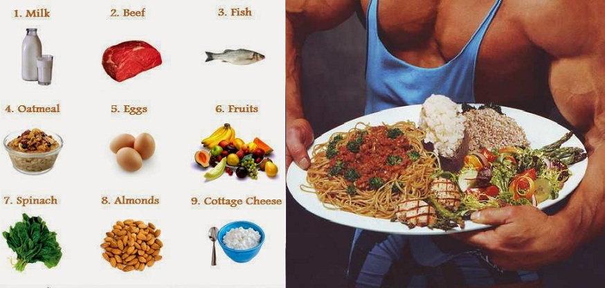 Top Eight Foods to Supercharge Your Weight Gaining Effort
