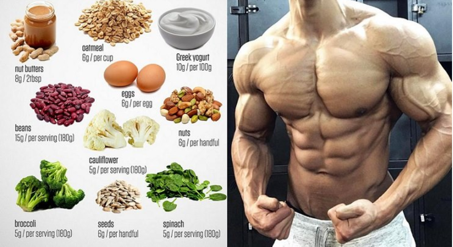 4 Cheap Protein Foods for Muscle Growth