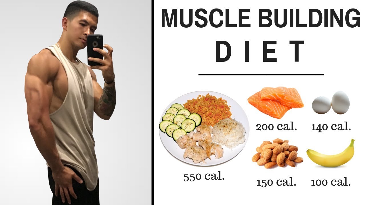 Top Five Foods That Help Build Muscle